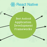 Best Android Application Development Frameworks